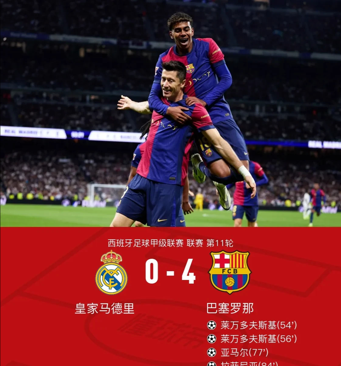 惊心一幕:皇家马德里未能守住胜利优势的简单介绍 惊心一幕:皇家马德里未能守住胜利优势的简单介绍