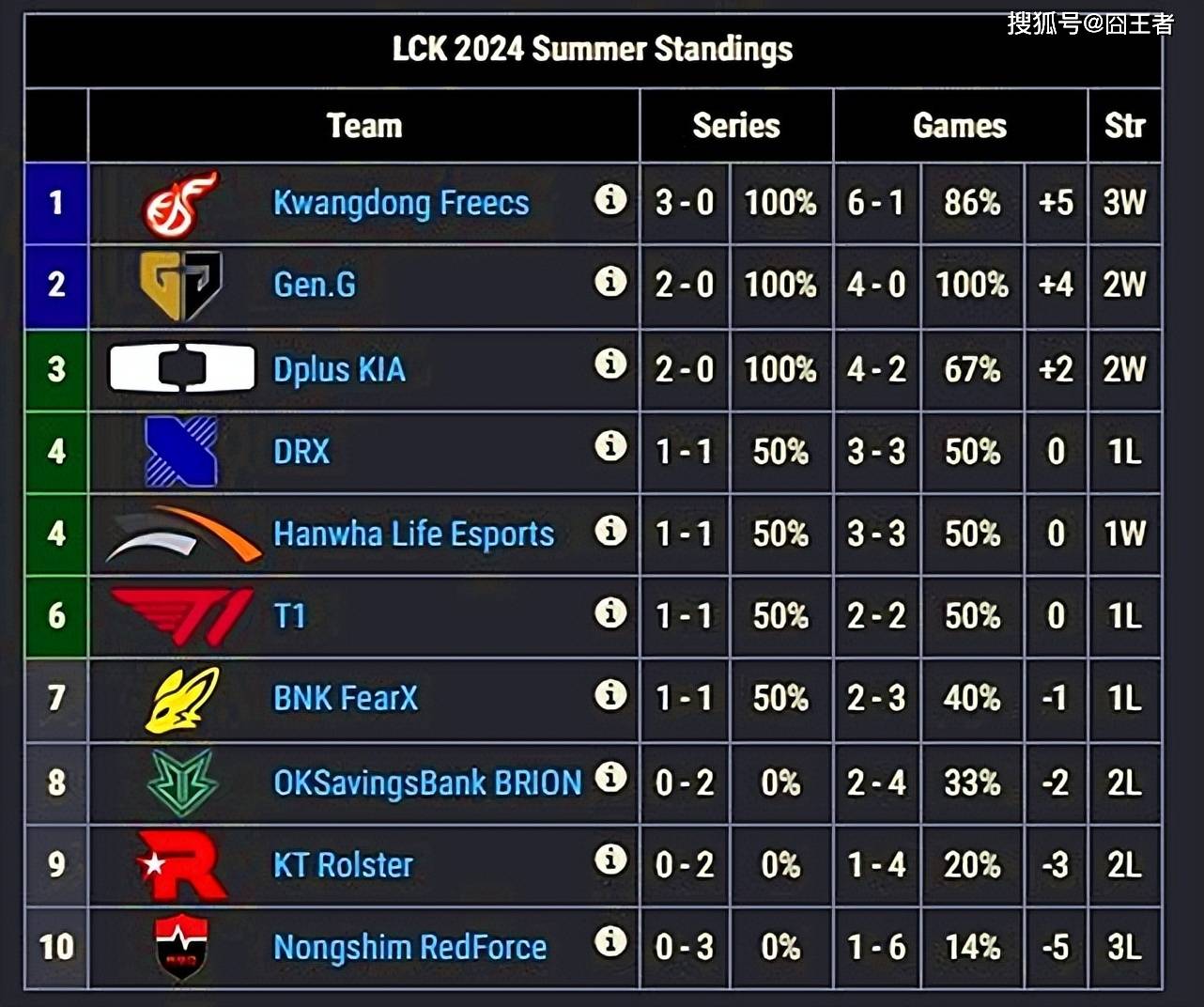 开云下载-国际比赛又一次证明了实力，强队稳固排名榜首的简单介绍