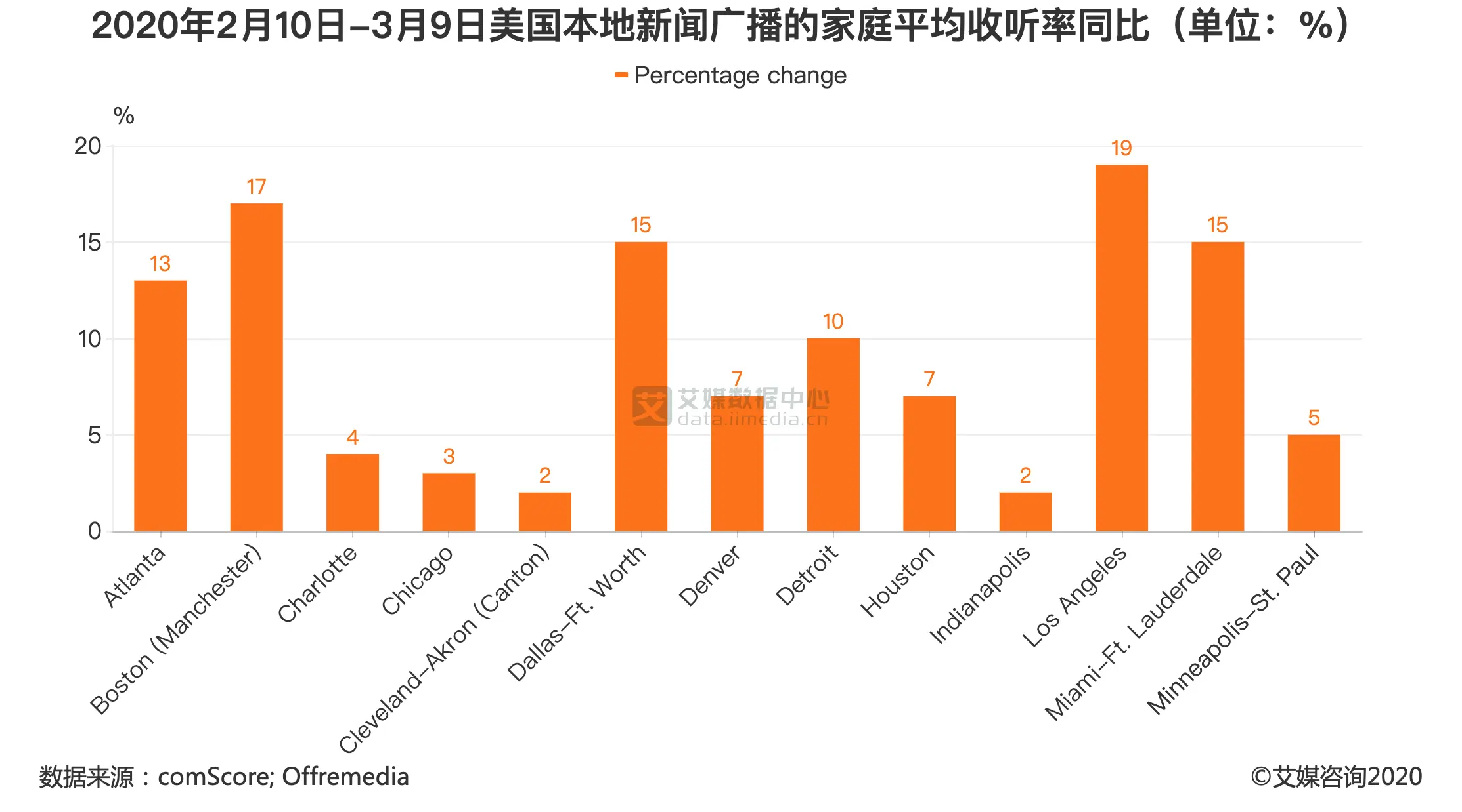 开云体育中国-数据分析：国际迈阿密历史战绩与本届展望的简单介绍