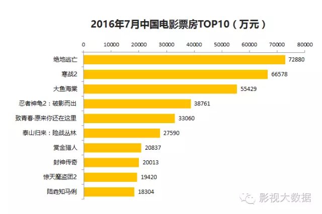 数据分析:国际迈阿密历史战绩与本届展望的简单介绍 数据分析:国际迈阿密历史战绩与本届展望的简单介绍