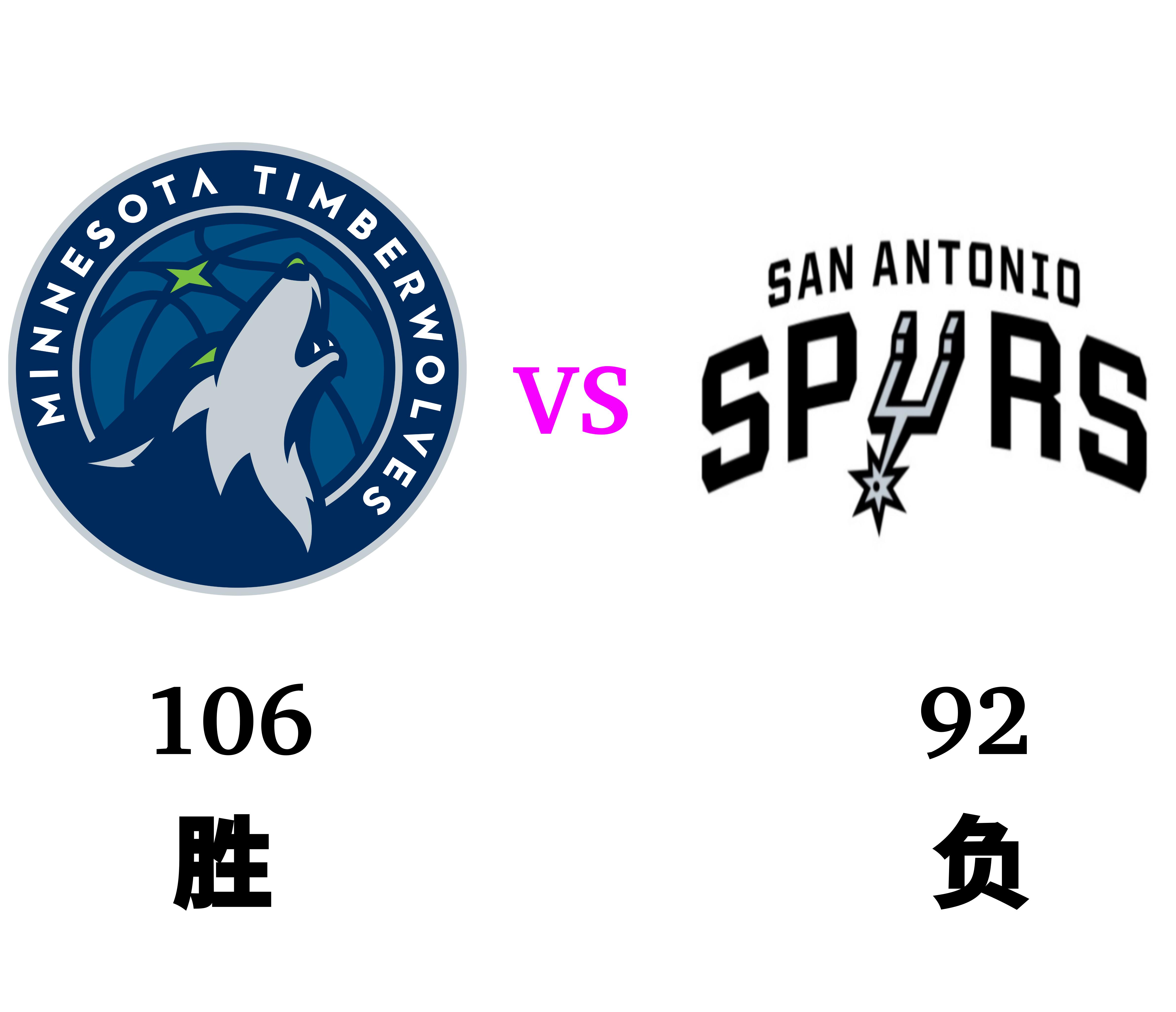 开云体育-关于森林狼力争主场胜利，奇才能否抵挡？的信息