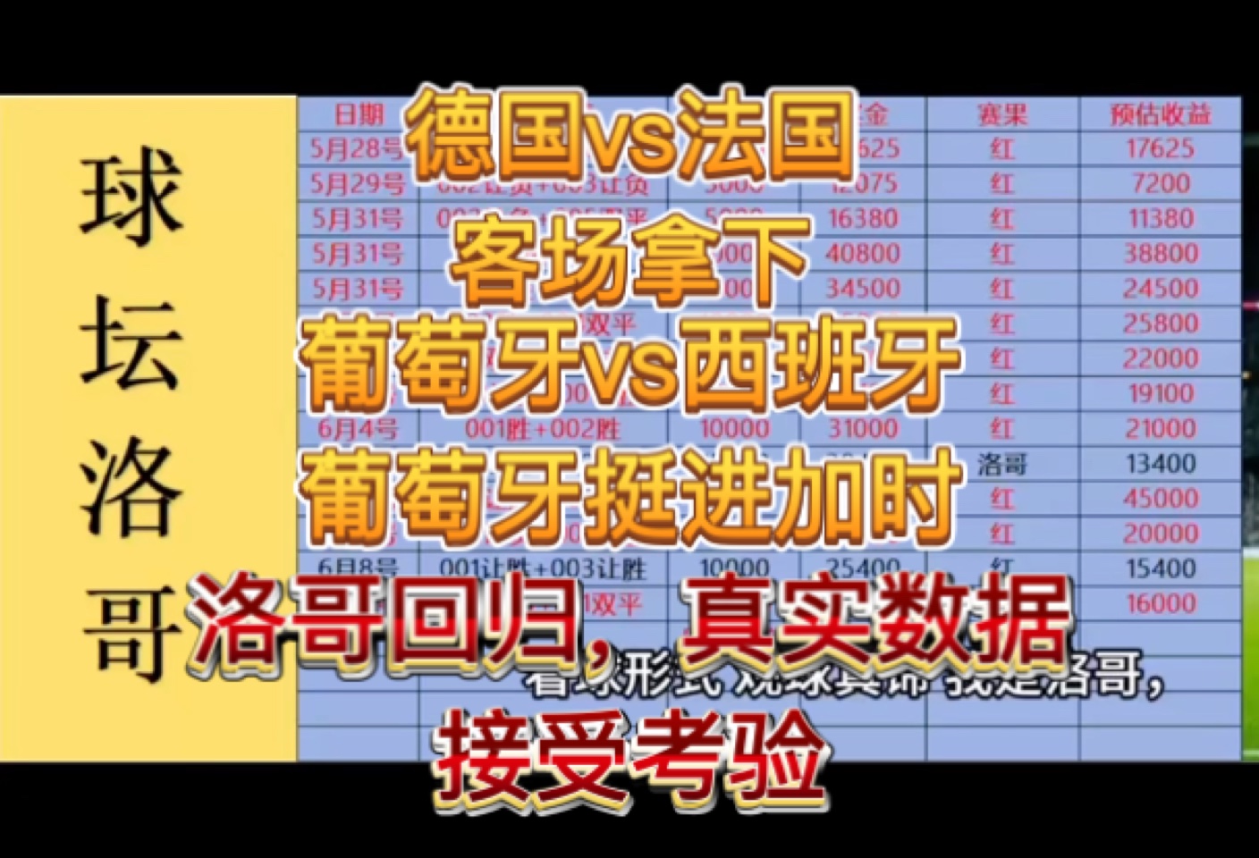 欧预赛:葡萄牙客场击败立陶宛,小组领跑积分榜的简单介绍 欧预赛:葡萄牙客场击败立陶宛,小组领跑积分榜的简单介绍
