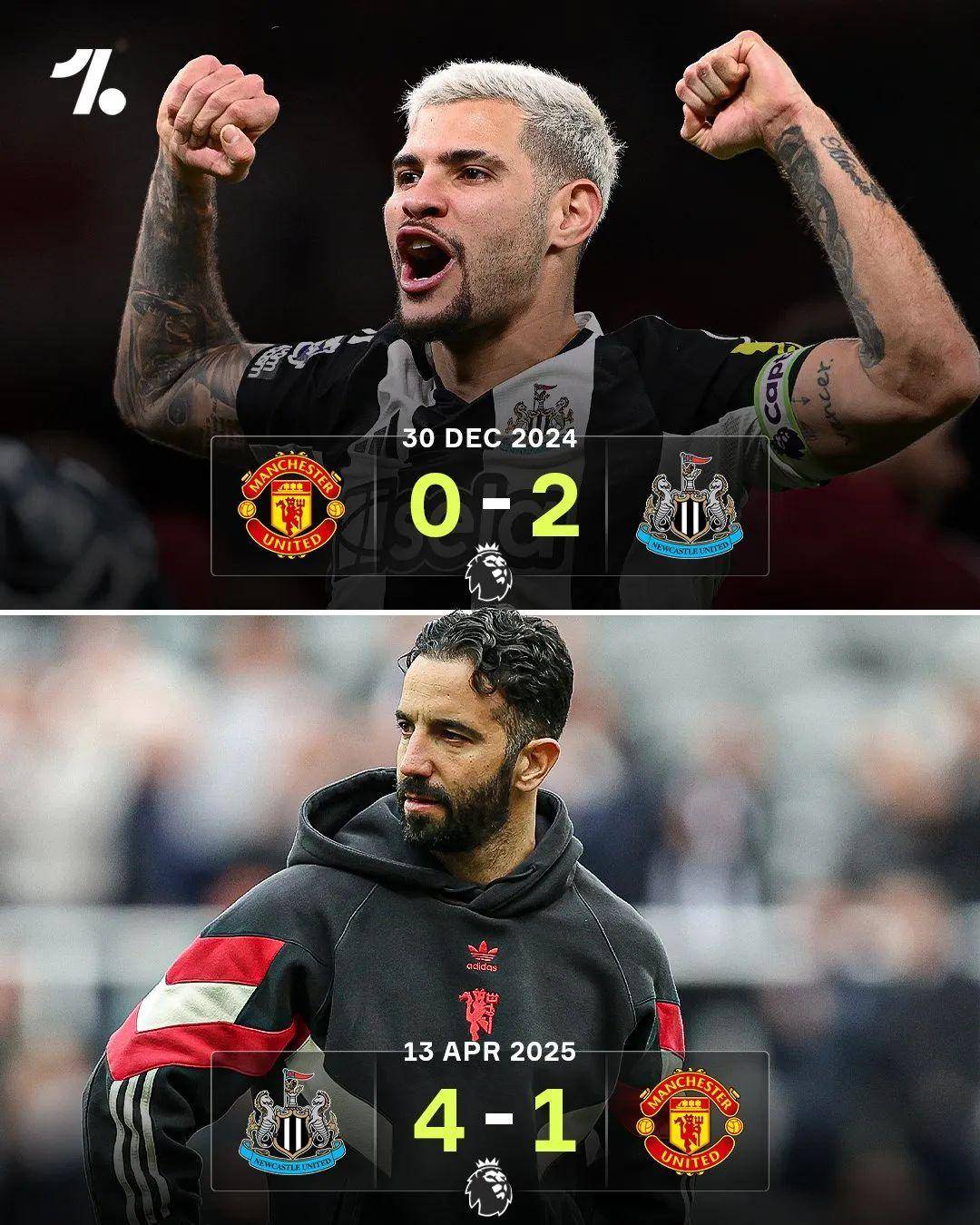 曼联遭遇失利,球队需调整状态迎接下一轮比赛的简单介绍 曼联遭遇失利,球队需调整状态迎接下一轮比赛的简单介绍