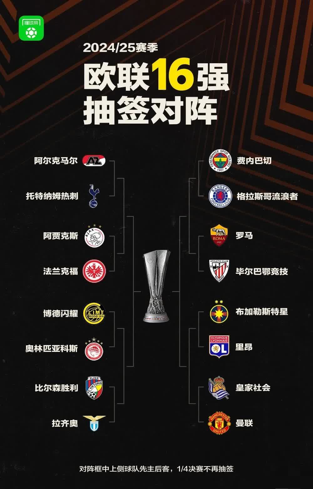 欧预赛赛程曝光，球迷期待的简单介绍