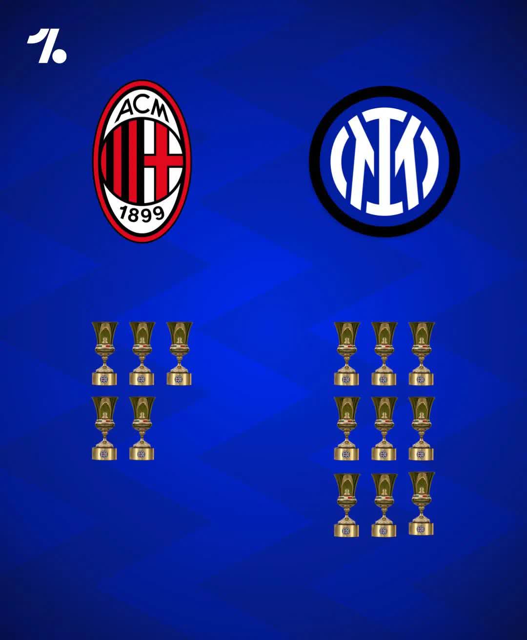 意大利客场战平荷兰欧洲国家联赛榜首之争 意大利客场战平荷兰欧洲国家联赛榜首之争