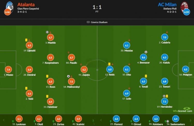 开云体育在线-亚特兰大客场遭遇挑战，战平对手