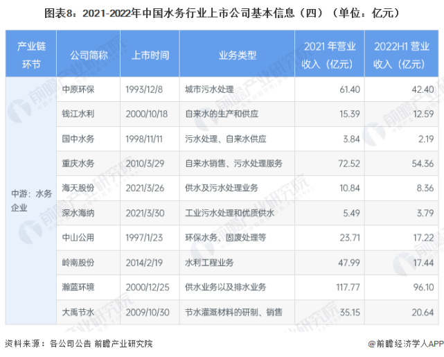 杭州绿城客场击败对手，追赶中游位置