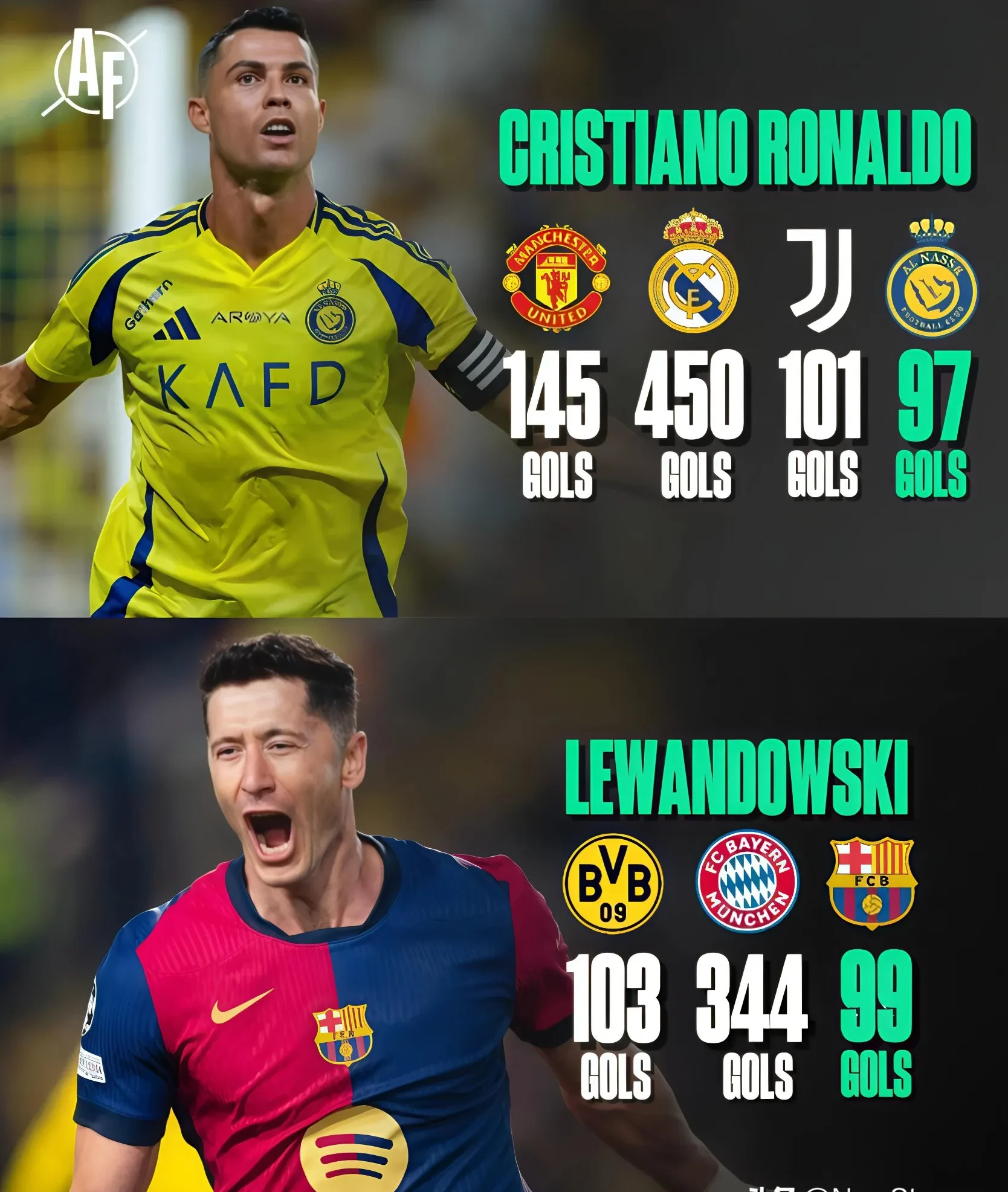 包含莱万特中场喜获进球,为球队赢得宝贵3分的词条 包含莱万特中场喜获进球,为球队赢得宝贵3分的词条