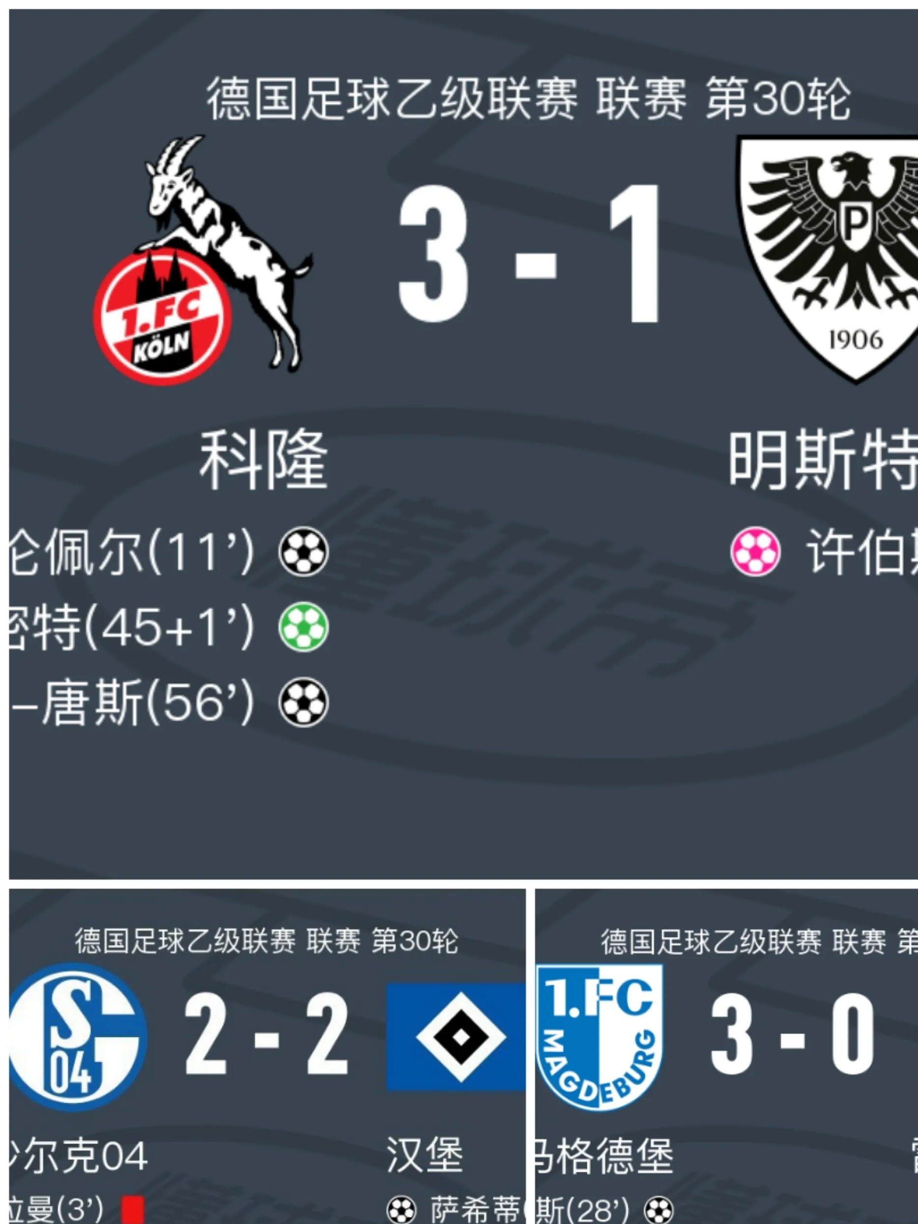 关于RB莱比锡击败慕尼黑,继续领跑德乙积分榜的信息 关于RB莱比锡击败慕尼黑,继续领跑德乙积分榜的信息