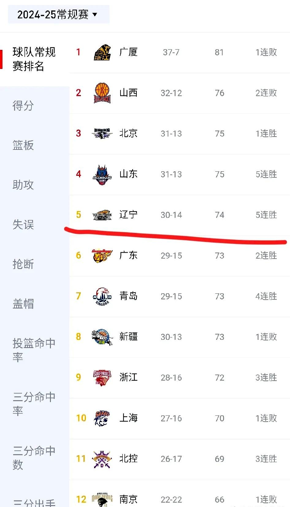 开云体育-篮球赛事官方确认比赛日程，球队积极备战