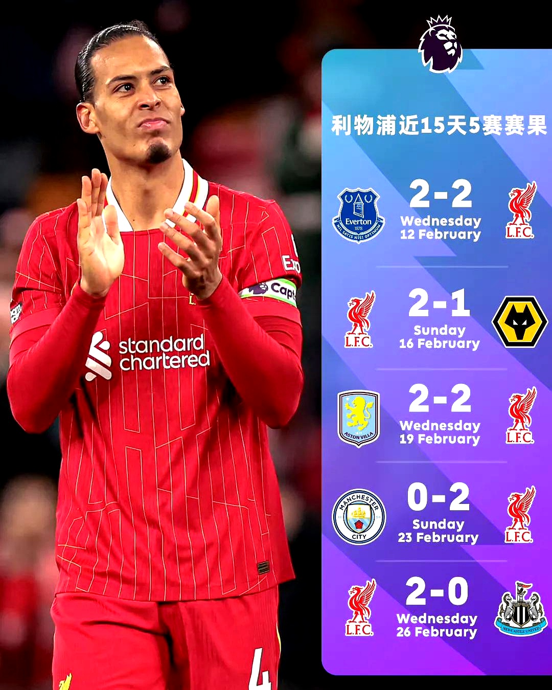 利物浦绝杀晋级,球迷欢呼雀跃 利物浦绝杀晋级,球迷欢呼雀跃