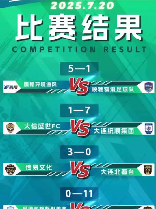 国内足球联赛全面绽放,狂飙般战况惊心的简单介绍 国内足球联赛全面绽放,狂飙般战况惊心的简单介绍