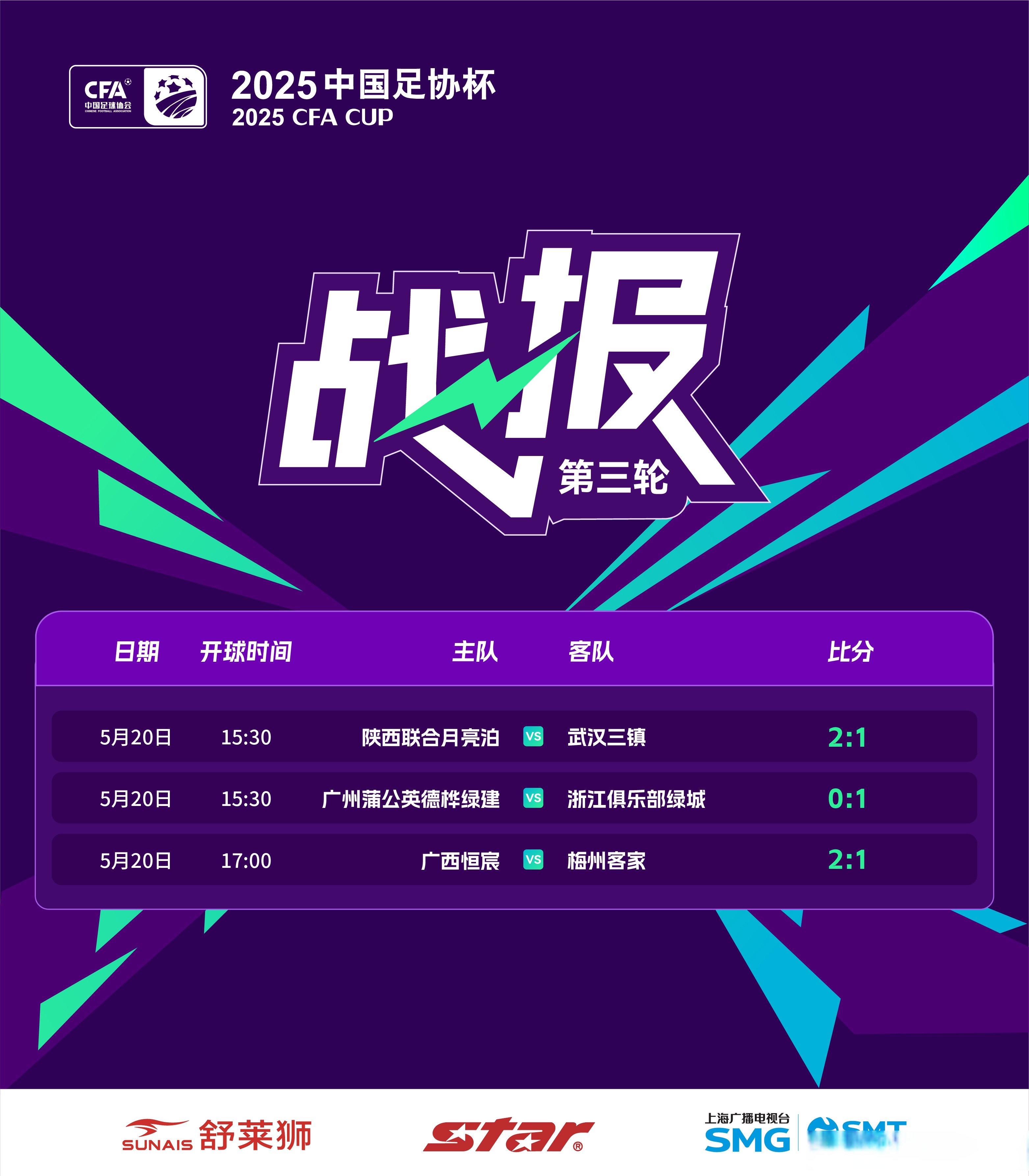 中国超级联赛球队大获胜利，晋级强的简单介绍