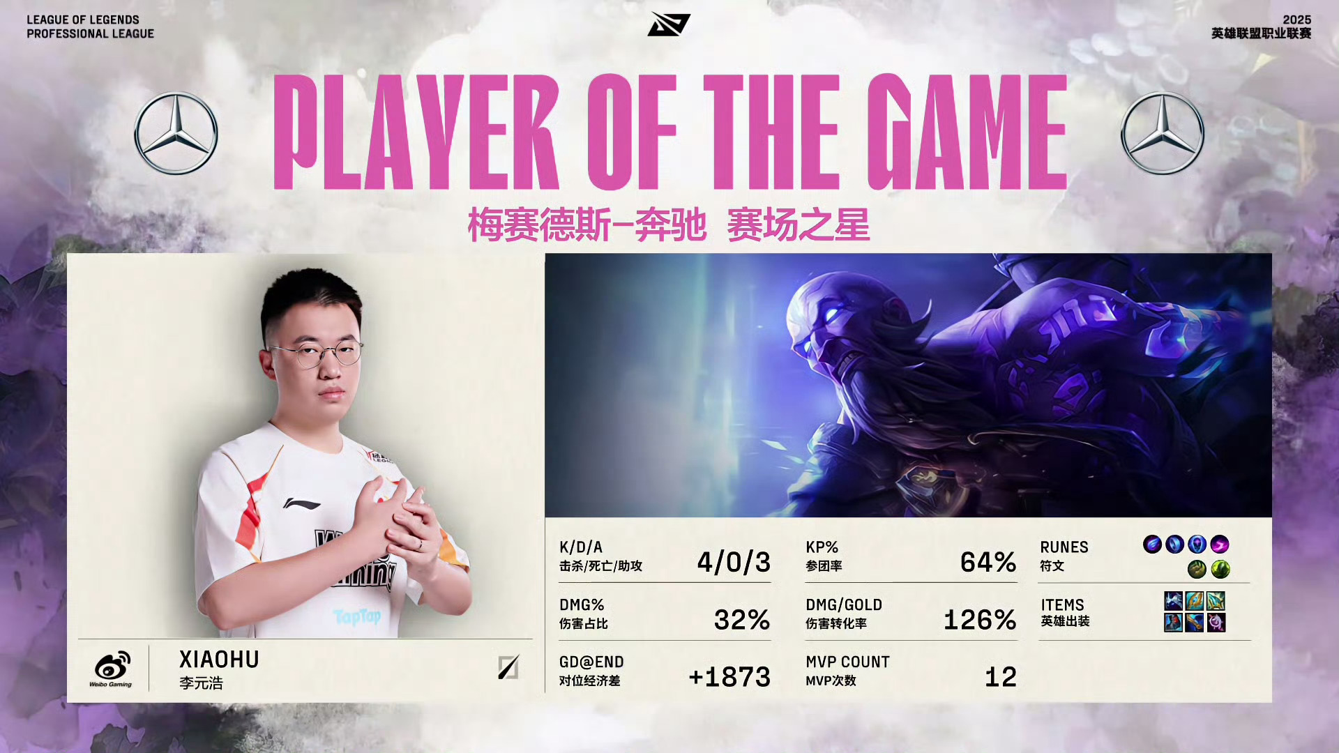 开云平台-LGD轻取GEN，Xiaohu单局斩获MVP峡谷大战四强赛，留下经典瞬间