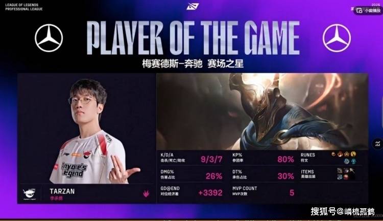 CLG血洗V5，Knight拿下关键大龙激烈交锋淘汰赛，让粉丝疯狂欢呼的简单介绍