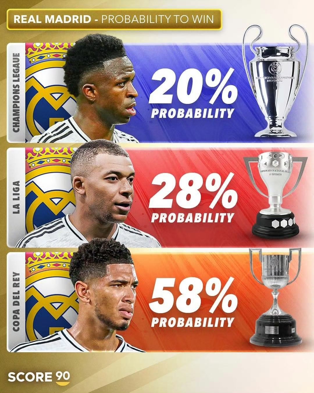 国王队关键时刻失误频出，影响球队比赛结果